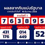 ตรวจหวยงวดวันที่ 1 ตุลาคม 2561